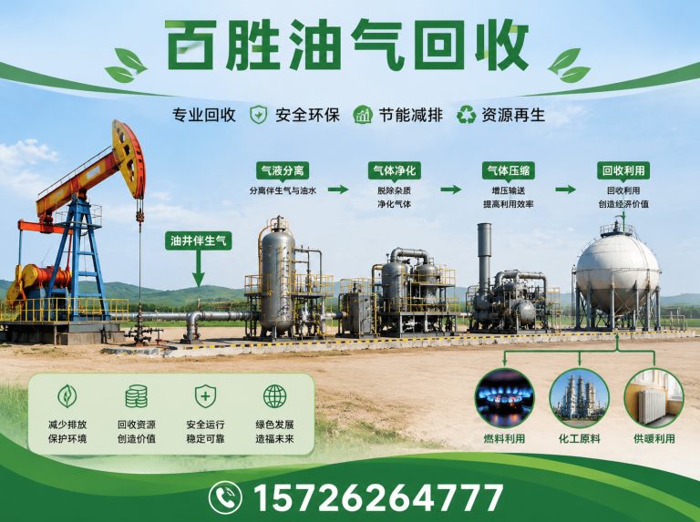 平度市超低温冷凝式油气回收展示图